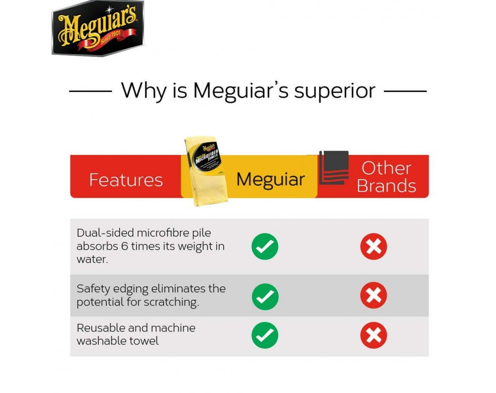 Meguiar’s Supreme Shine Microfiber Towels | Car Microfiber Towel Highly Absorbent Car Cleaning Drying Towel
