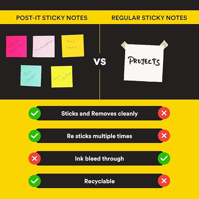 3M Post-it Sticky Note Cube 200 Sheets – 4 Colors x 50 Sheets (7.6 cm x 7.6 cm)