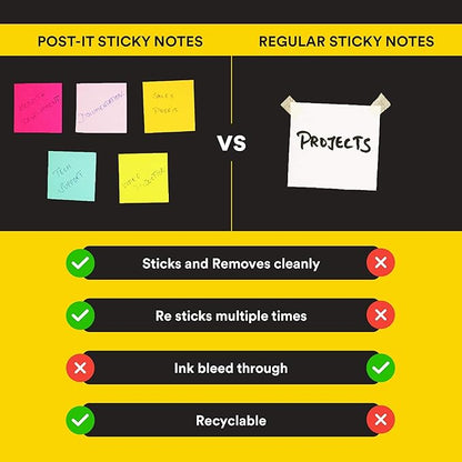 3M Post-it Sticky Note Cube 200 Sheets – 4 Colors x 50 Sheets (7.6 cm x 7.6 cm)